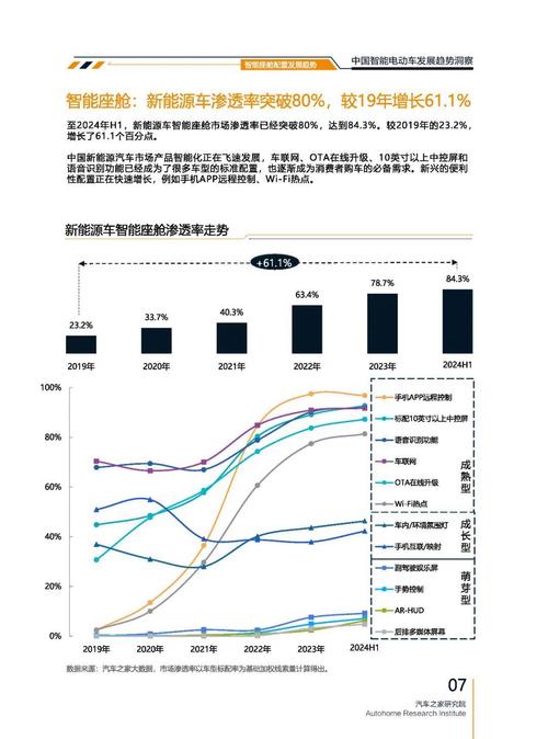 佛山187起亚对未来市场的预测，名爵汽车品牌文化的传播